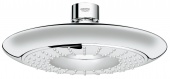 Верхний душ GROHE Rainshower Icon, 27437000 — фото, характеристики, купить в MAKHACHKALA-CLIMBO