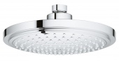 Верхний душ GROHE Euphoria Cosmopolitan, с ограничением расхода воды, 1 режим, 27492000 — фото, характеристики, купить в MAKHACHKALA-CLIMBO