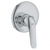 Смеситель для душа GROHE Euroeco Special (верхняя монтажная часть), 32784000 — фото, характеристики, купить в MAKHACHKALA-CLIMBO