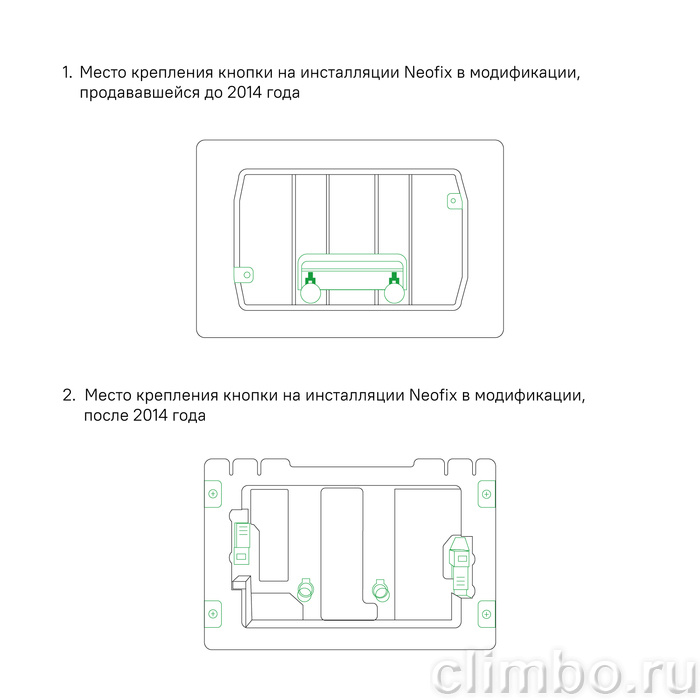 UNIS2GMi77, Клавиша смыва, универсальная, матовый графит, Юнификс (Unifix), ID — фото, детали конструкции