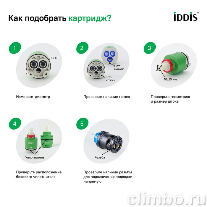Картридж D35 BL CD #2 — фото товара