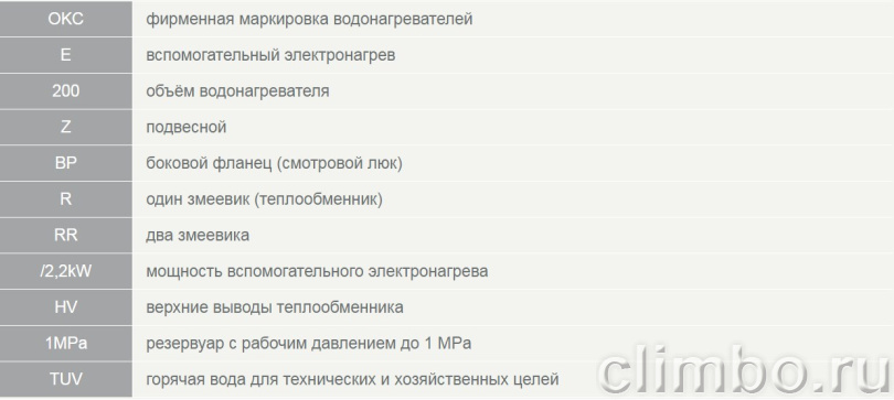Водонагреватель косвенного нагрева, напольный Drazice OKC 125 NTR/HV model 2016 — фото товара